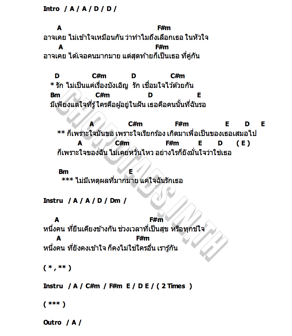 คอร์ด เพราะใจ (Reproduced) WATAN U