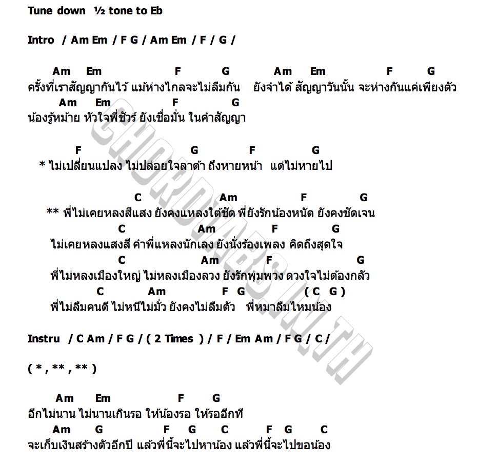 คอร์ด หมาลืมไหมน้อง ( หมาลืมหม้ายน้อง) นิว พงศกร Tig