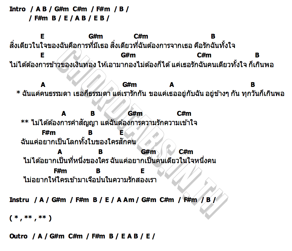 คอร์ด แค่ต้องการ อิง จิตรา
