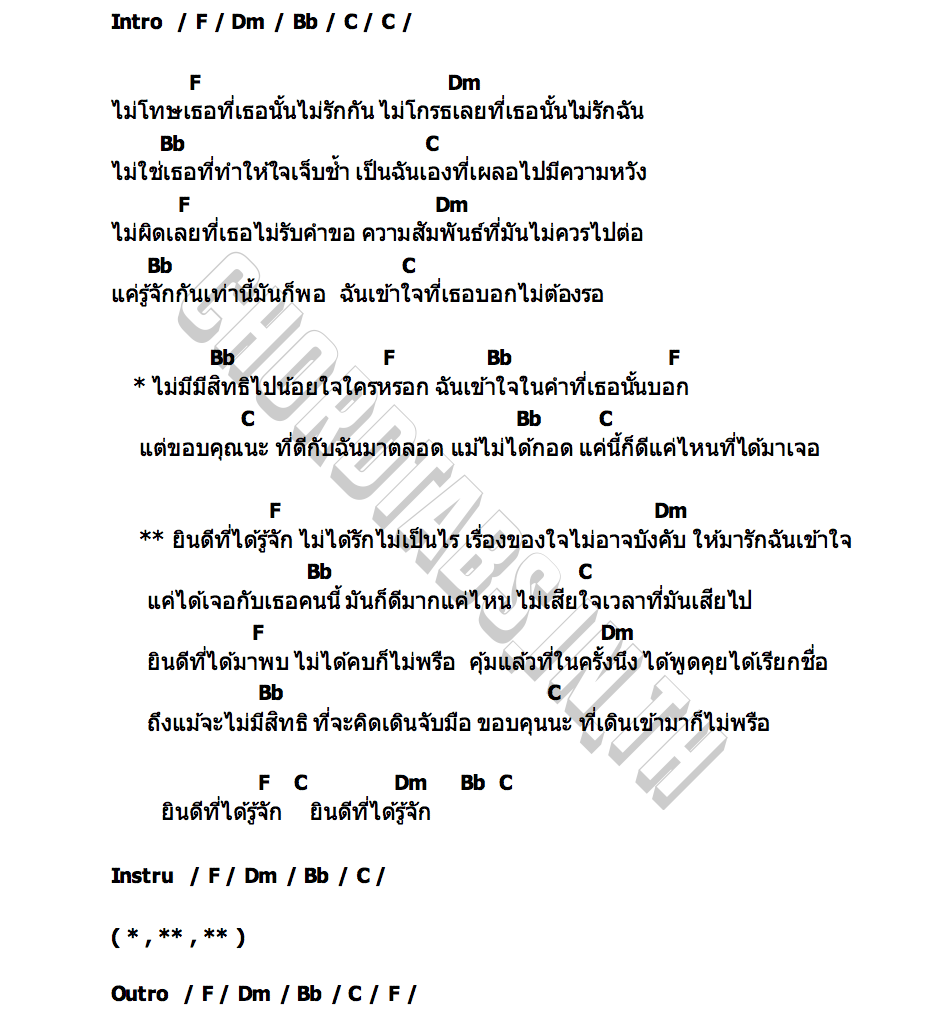 คอร์ด ยินดีที่ได้รู้จัก(ไม่ได้รักก็ไม่เป็นไร) กีต้าร์ ภัทรนันท์