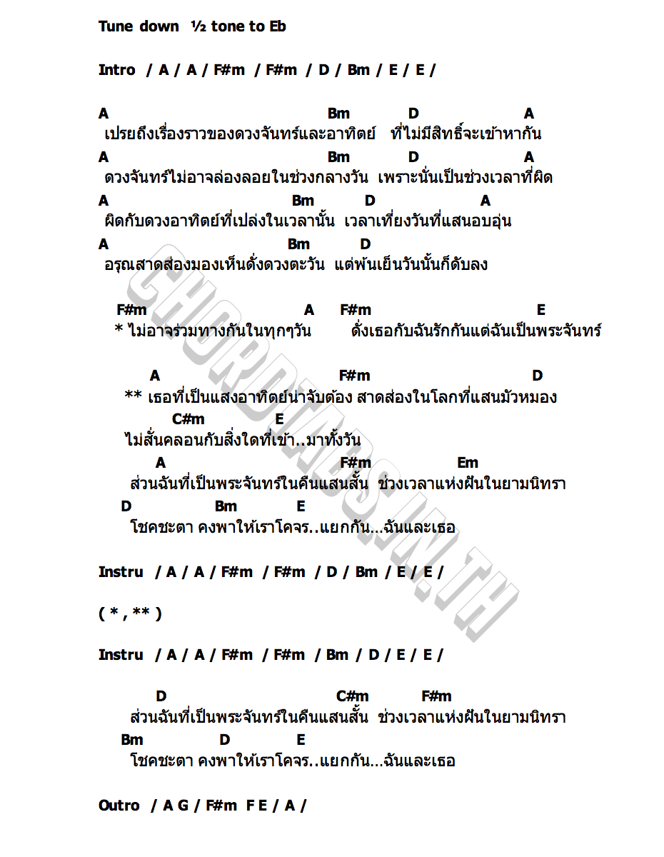 คอร์ด เรื่องเล่าของนายพระจันทร์ LAILIN