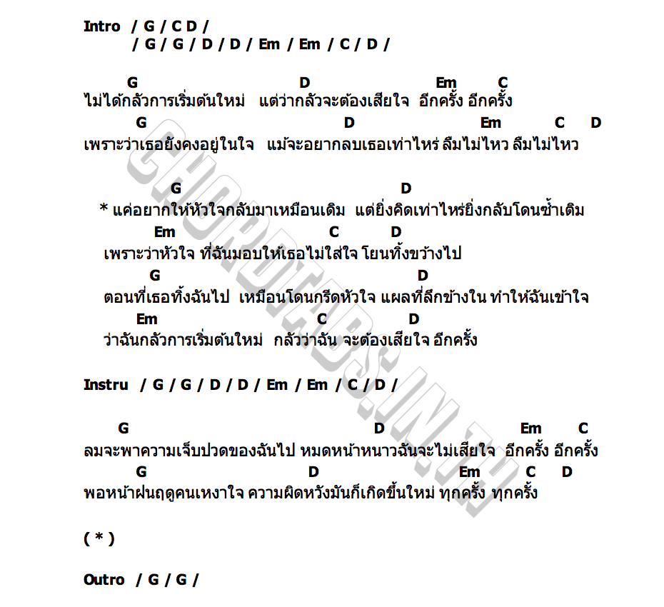 คอร์ด ไม่ได้กลัวการเริ่มต้นใหม่ (แค่กลัวเสียใจ) เรนิษรา
