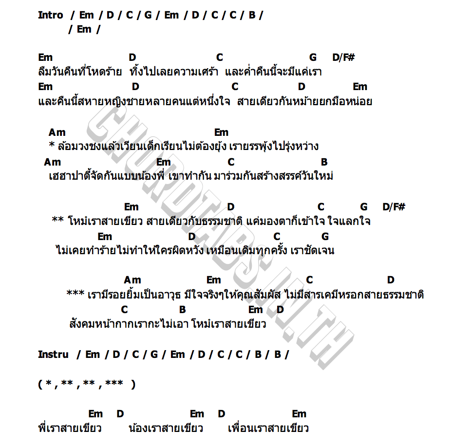 คอร์ด สหายธรรมชาติ แดน รางัน