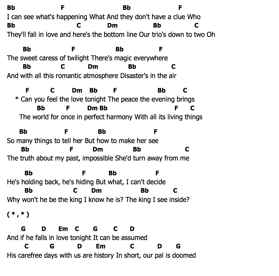 คอร์ด Can You Feel The Love Tonight Disney