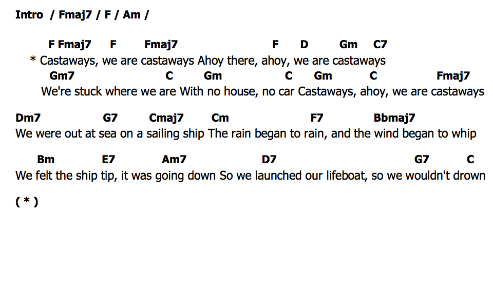 คอร์ด Castaways The Backyardigans