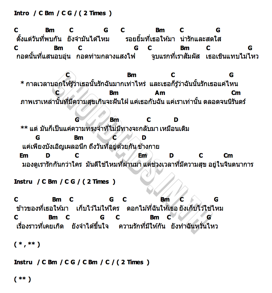 คอร์ด แค่เพียงบังเอิญ (Nostalgia) CORNBOI