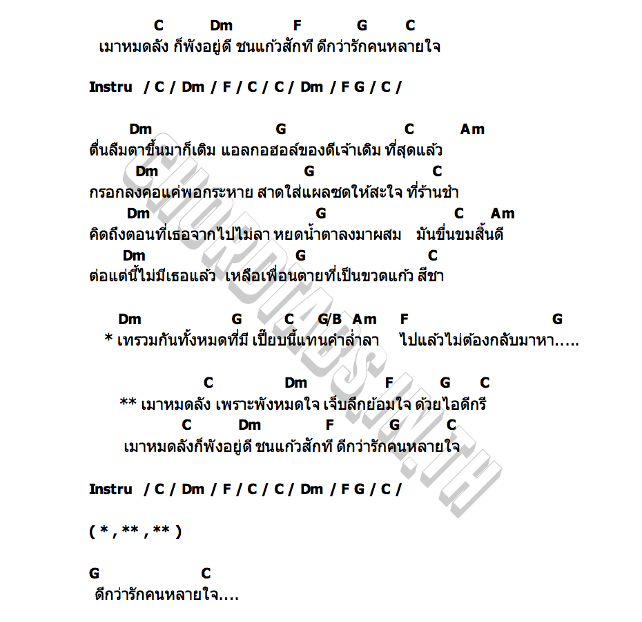 คอร์ด เมาหมดลัง พังหมดใจ เหน่ง เหม่งจ๋าย