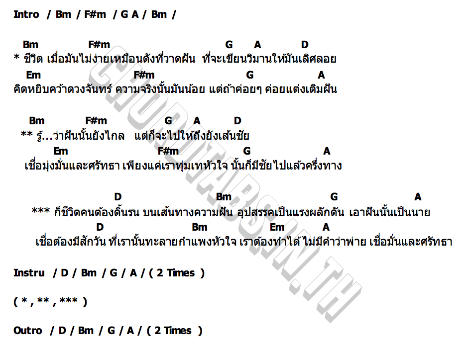 คอร์ด วาด หัวโบราณ