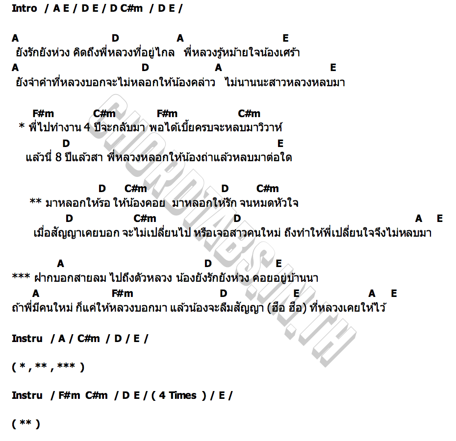 คอร์ด สัญญาที่น้องรอ แตงโม มณิก