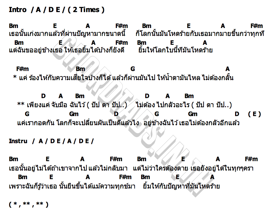 คอร์ด ร้องไห้กับความเสียใจบ้างก็ได้ เรนิษรา