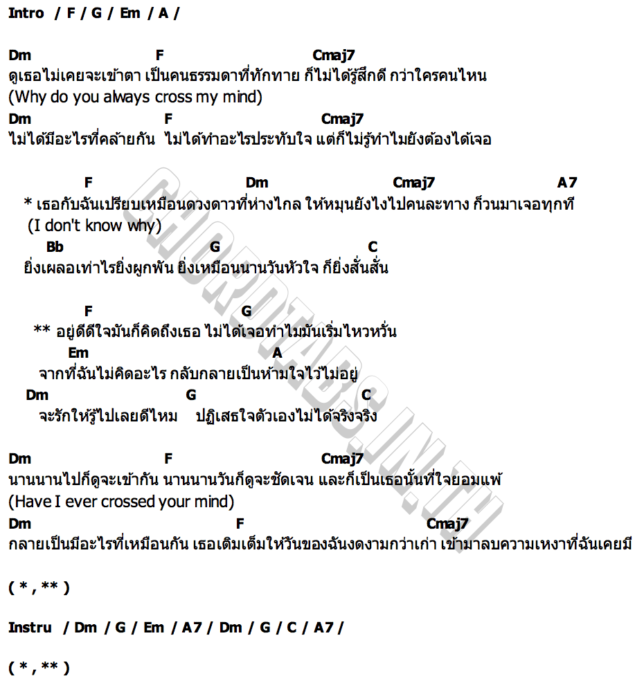 คอร์ด ห้ามใจไม่อยู่ SEASON FIVE x BELL WARISARA x SAHRED TOY