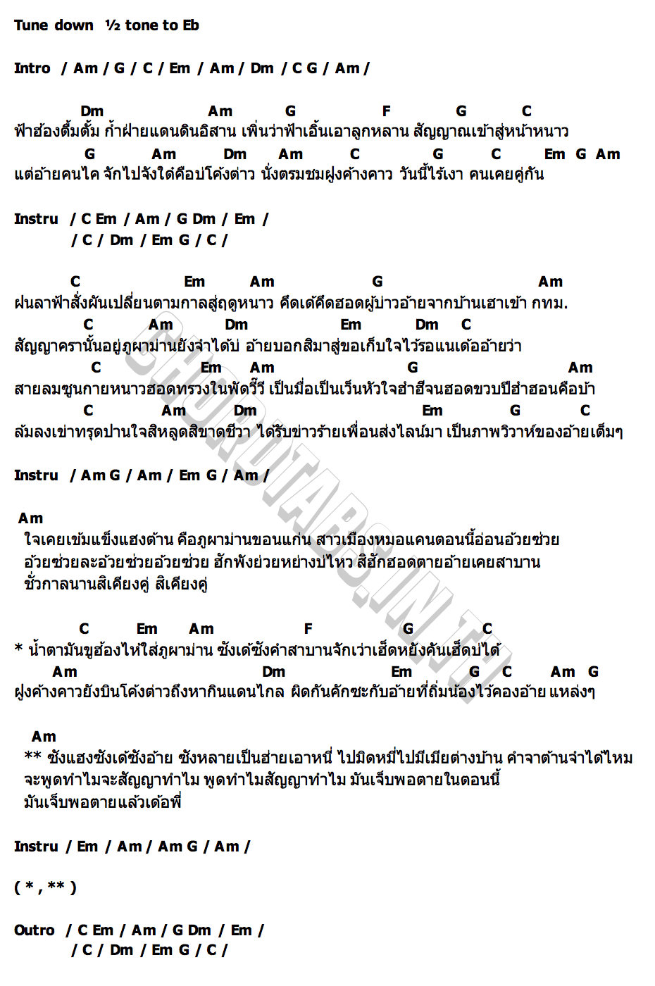 คอร์ด ฮ้องไห้ใส่ภูผาม่าน ลูกเกด อรพรรณ