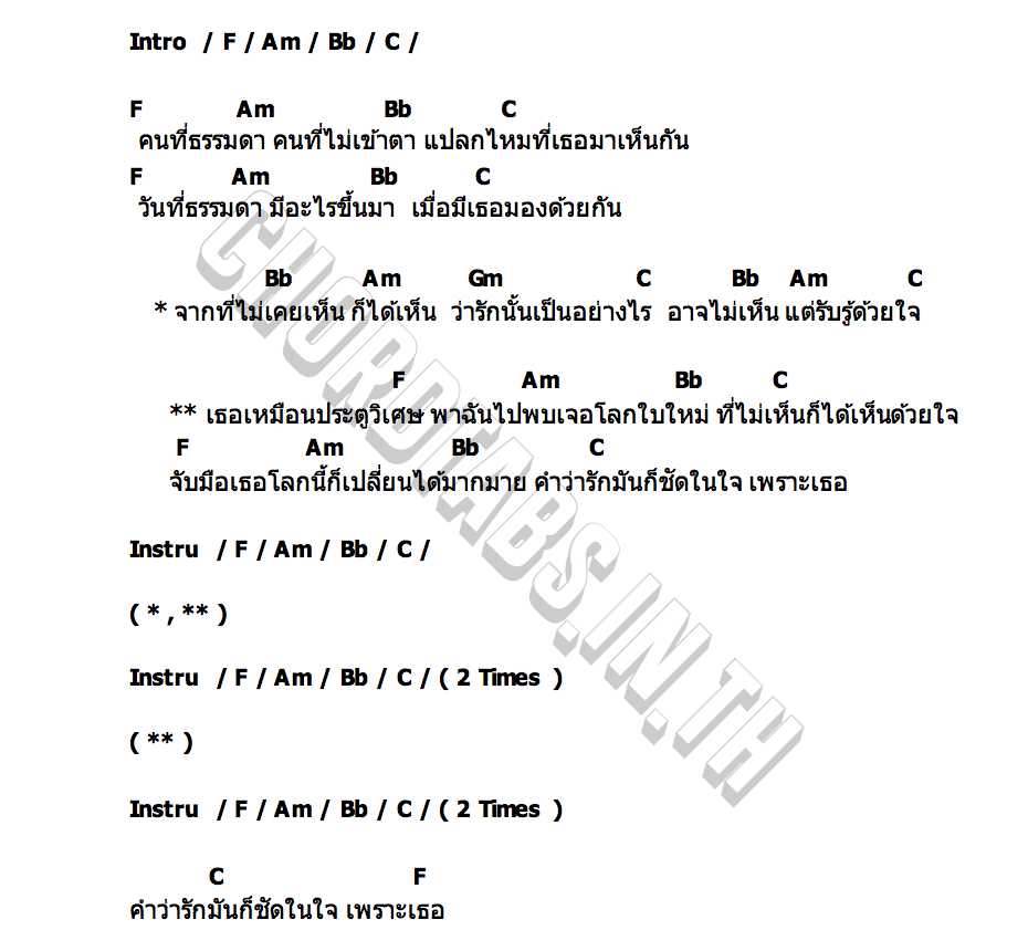 คอร์ด ประตูวิเศษ (Better Days) Jimmy  Sea