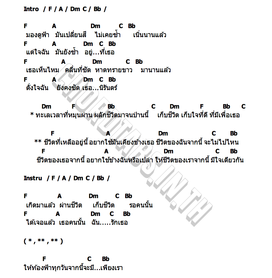 คอร์ด ชีวิตที่เหลืออยู่ Faii AM FINE