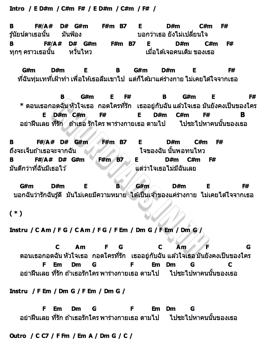 คอร์ด ใจเธอกอดใคร TEE JETS