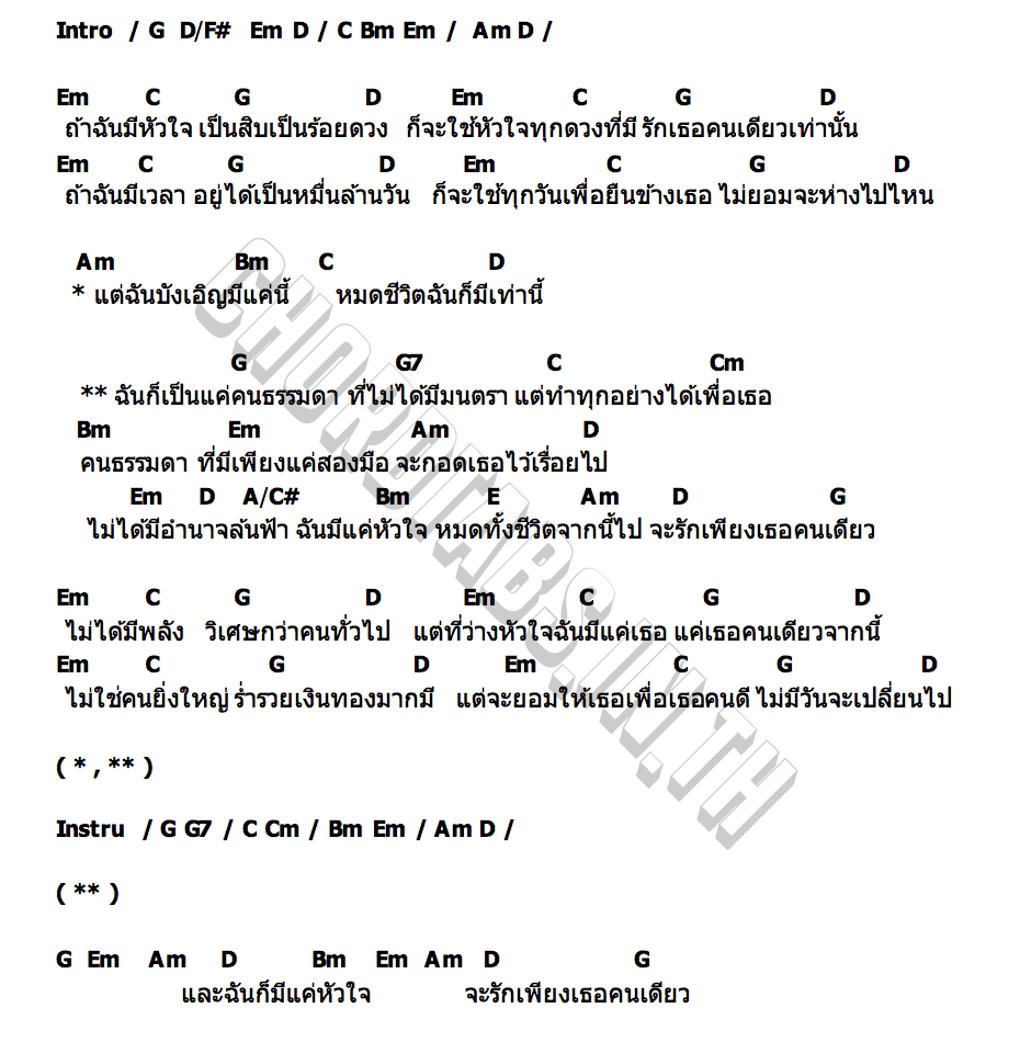 คอร์ด ธรรมดาที่รักเธอ เฟ้น PAUSE