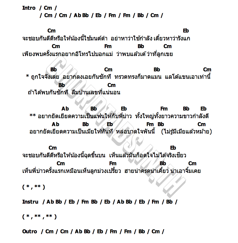 คอร์ด ยัดเยียดความเป็นแฟน น้ำเพชร Fai Family