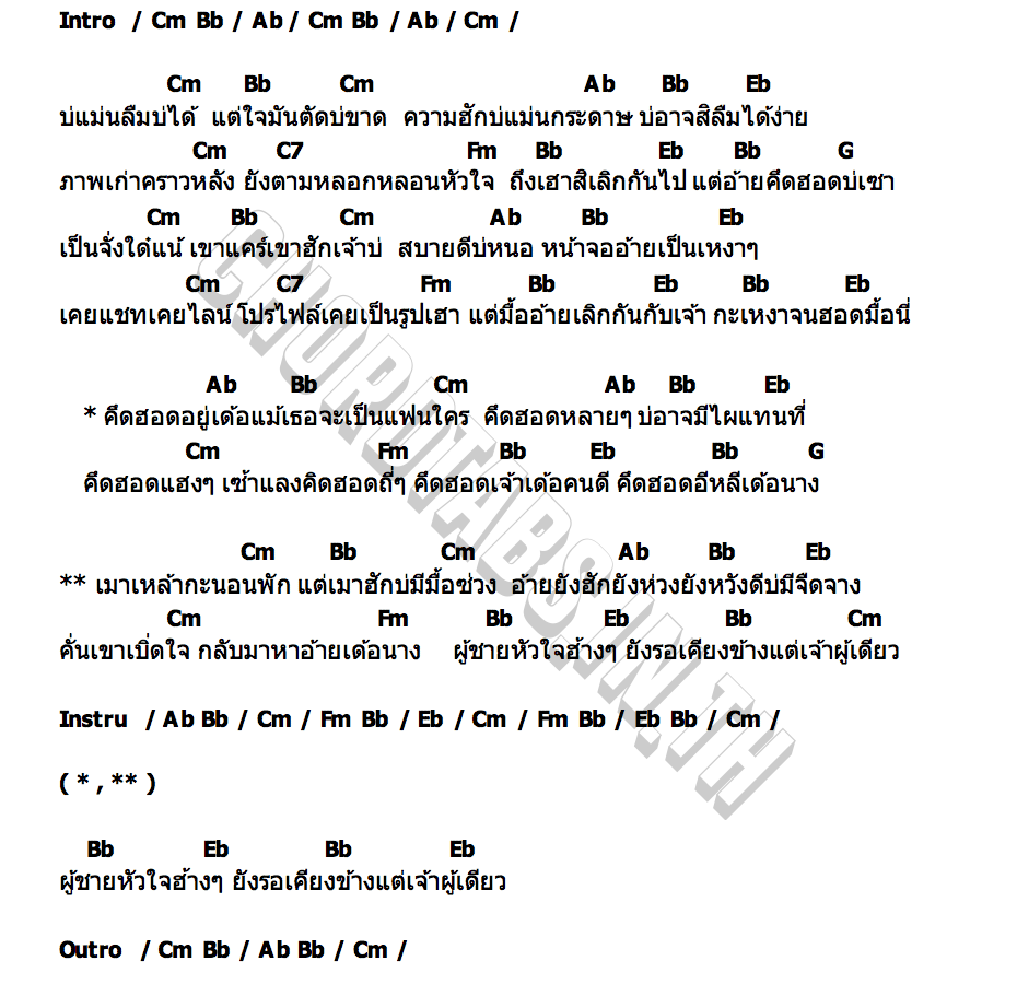 คอร์ด คิดฮอดอยู่เด้อ คำมอส พรขุนเดช
