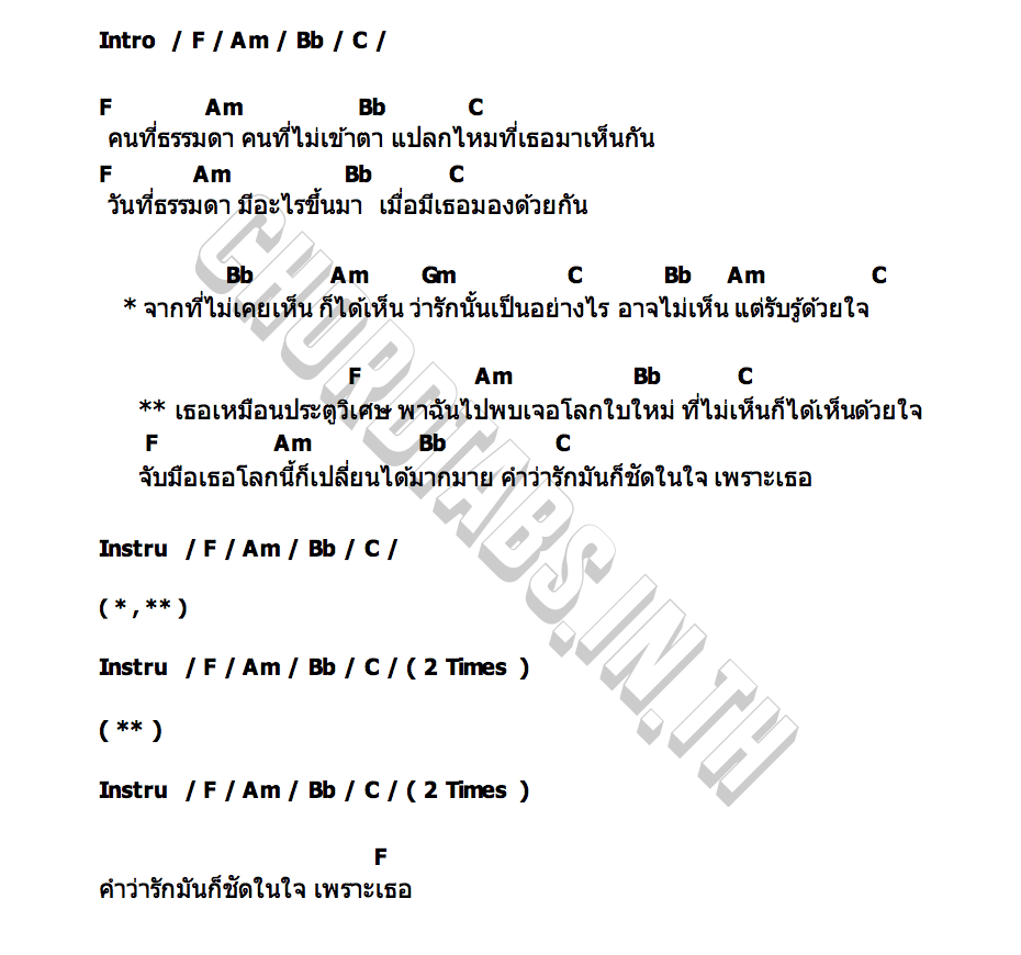 คอร์ด ประตูวิเศษ (Better Days) Jimmy  Sea