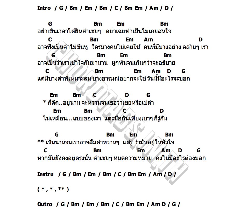 คอร์ด คำเชยๆ (Reproduced) mhuenploy