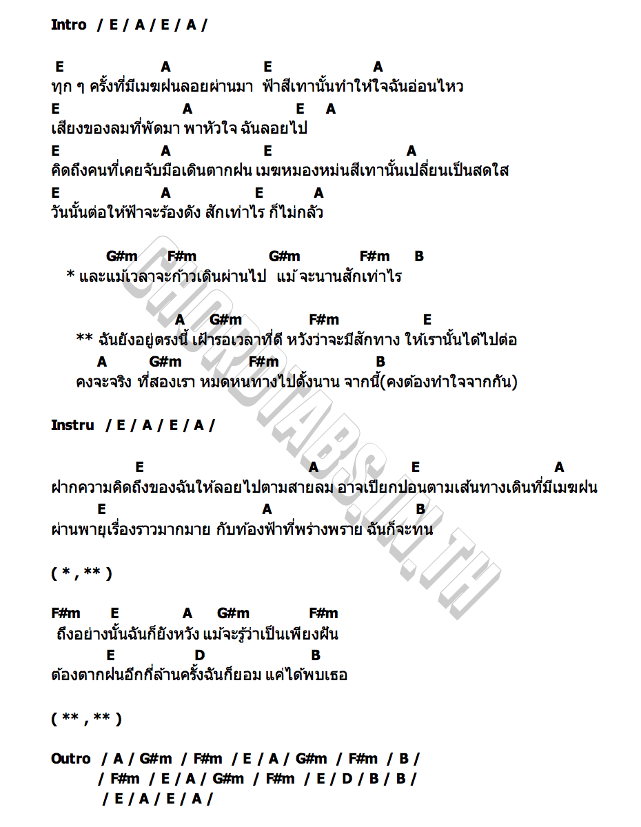 คอร์ด จากนี้ SaltySalmon