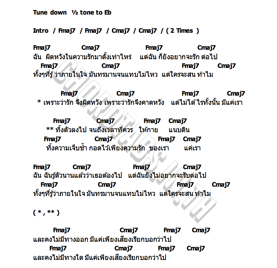 คอร์ด คาดผิดหวัง Bluescreen