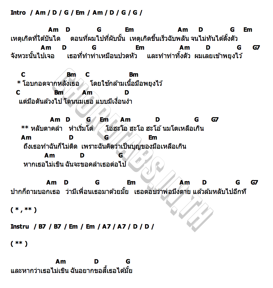 คอร์ด คลำฝัน JANWARAI