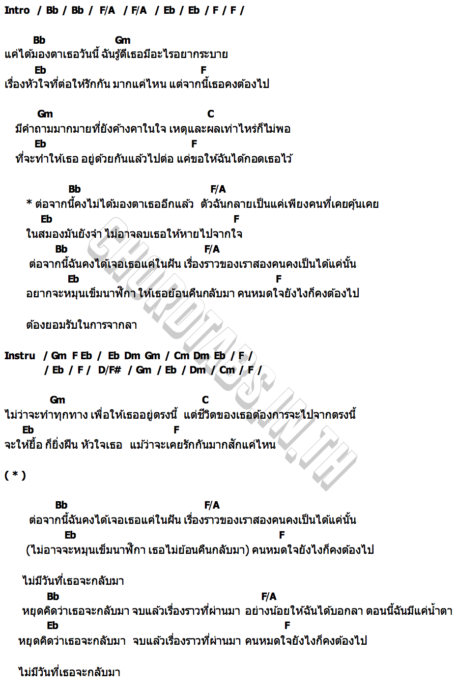 คอร์ด เคยคุ้นเคย The Murf