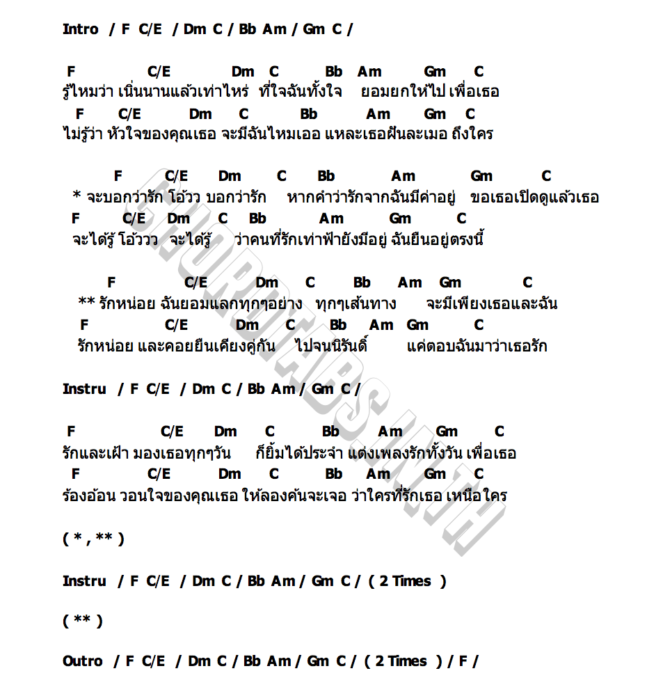 คอร์ด รักหน่อย ( Love me ) FAUVIS