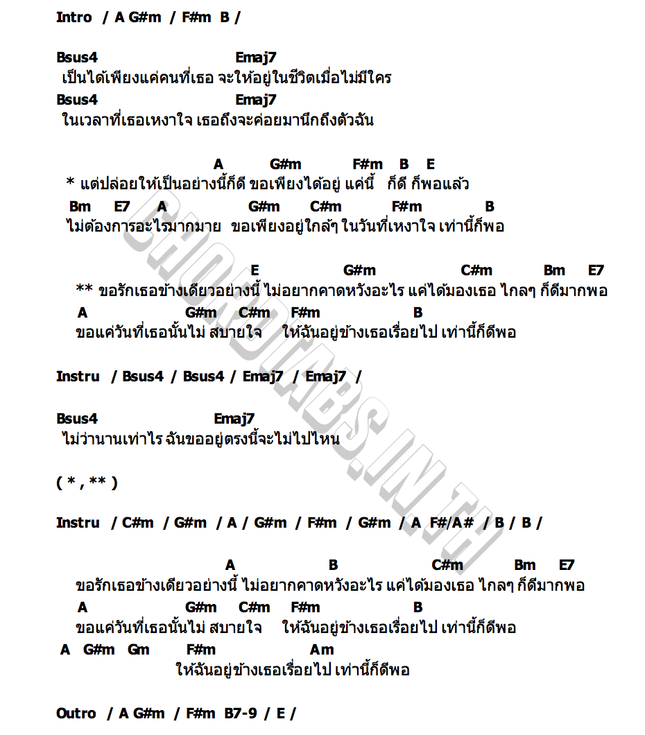 คอร์ด ปล่อยให้เป็นอย่างนี้ก็ดี (You re Welcome) MEAN Band
