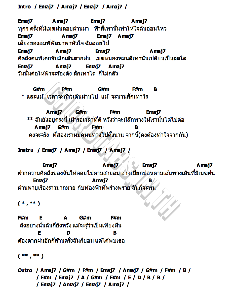 คอร์ด จากนี้ (This Farewell) SaltySalmon