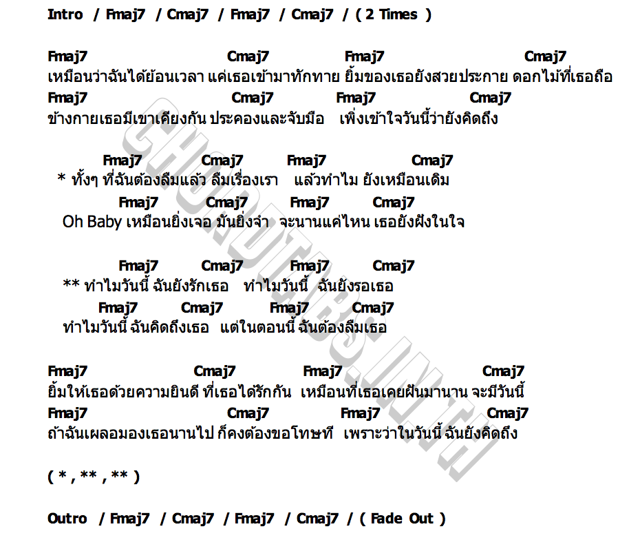 คอร์ด วันนี้ Unkle T.