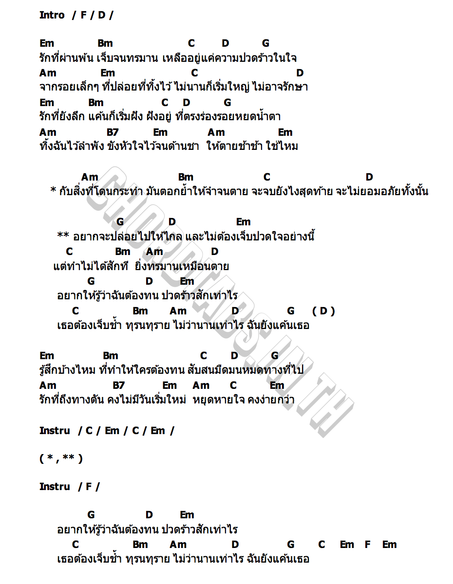 คอร์ด แค้น เติ้ล อาคม คำพันธุ์