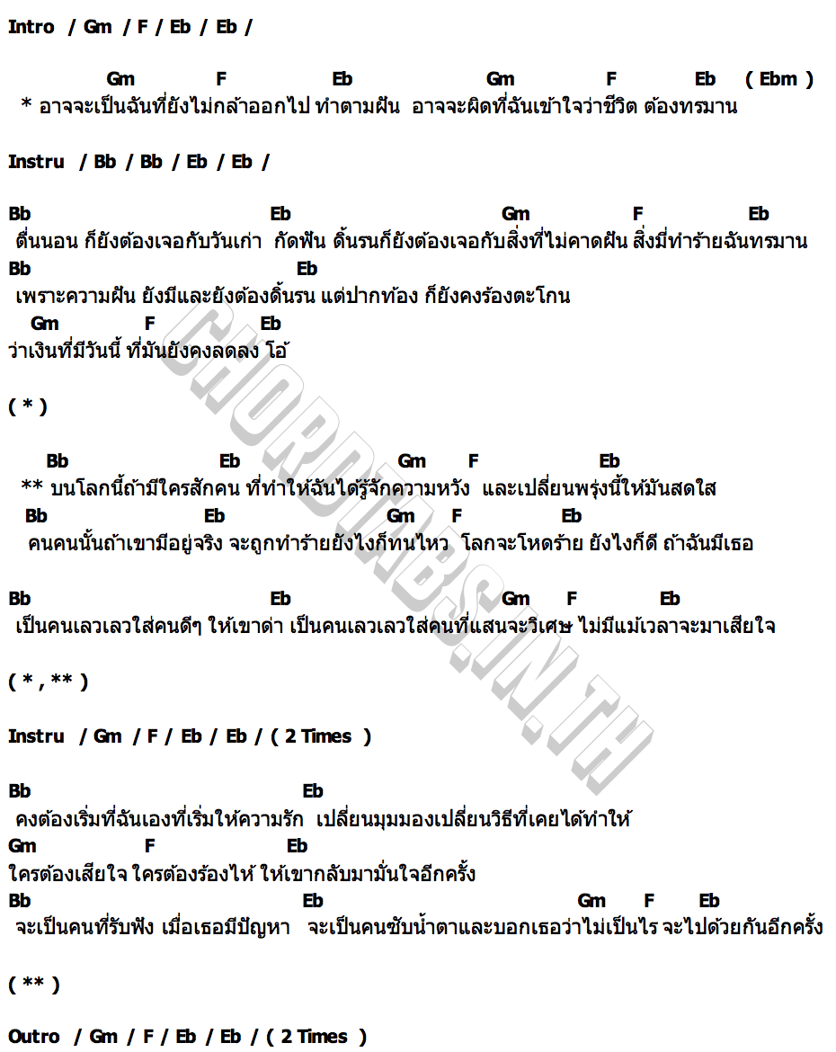 คอร์ด เริ่มที่ฉันเอง JasmineGreentea