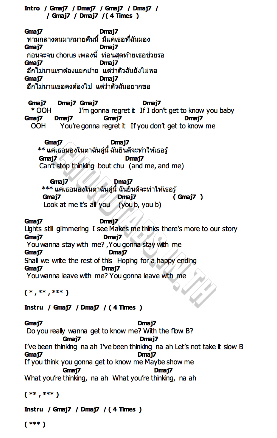 คอร์ด ก่อนจบเพลงนี้ (get to know me) MXFRUIT