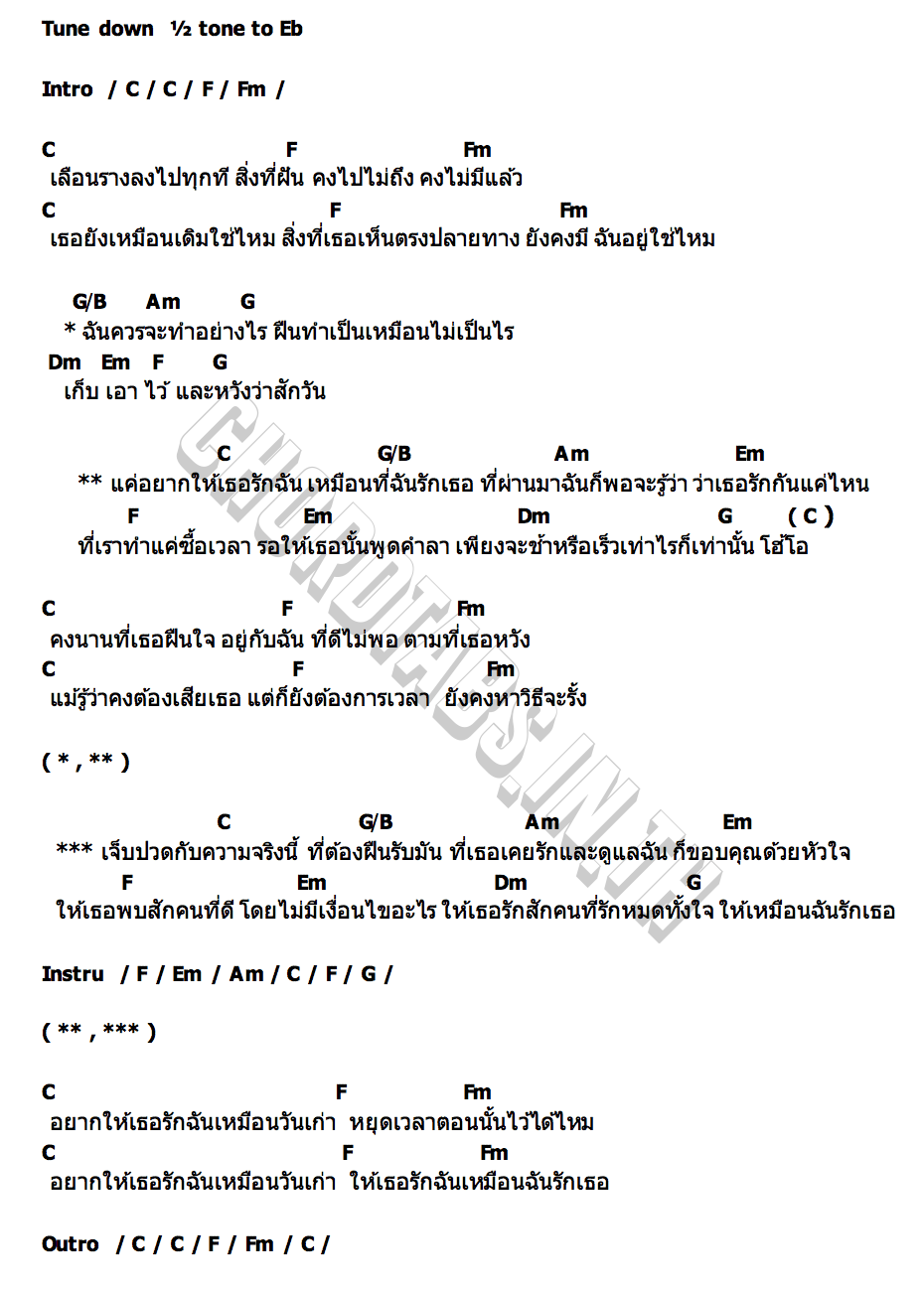 คอร์ด รักฉันเหมือนที่ฉันรัก (Desire) RAINCOVTS
