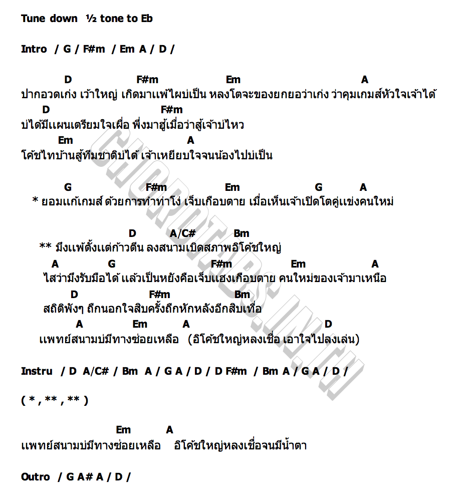 คอร์ด โค้ชลงสนาม สายแนน โพธิ์งาม