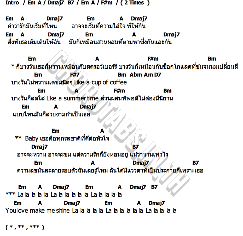 คอร์ด รสชาติเลิฟ (2023) อูน TheChanisara