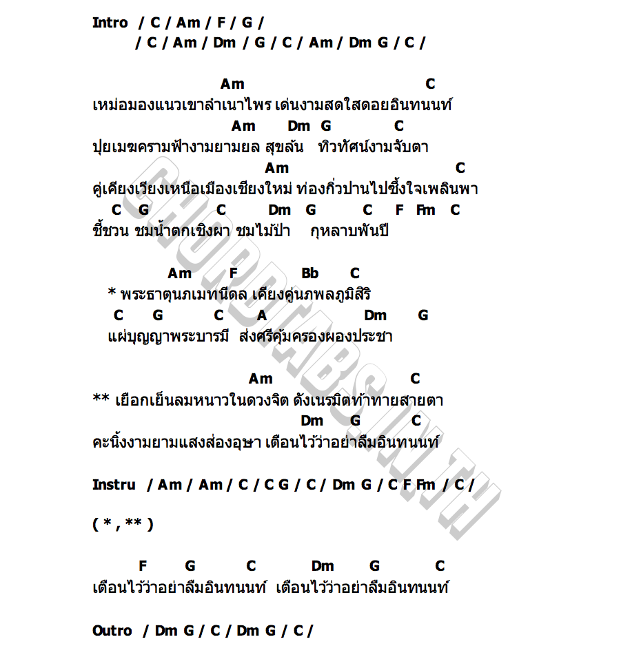 คอร์ด อย่าลืมอินทนนท์ ปุ๊ก ณัฐริดา