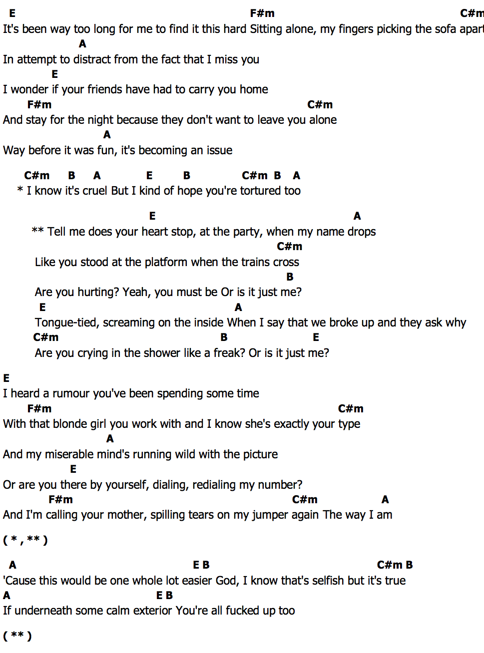 คอร์ด Is It Just Me Emily Burns