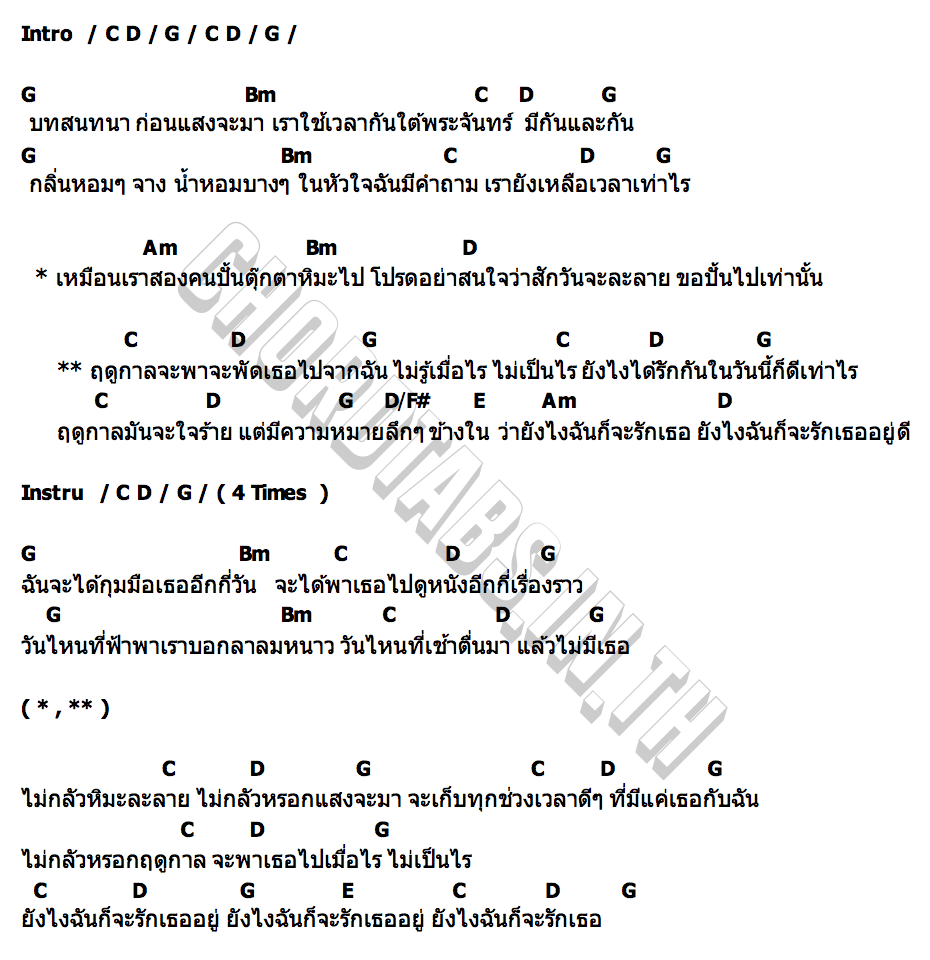 คอร์ด ตุ๊กตาหิมะ (Winter is going) guncharlie