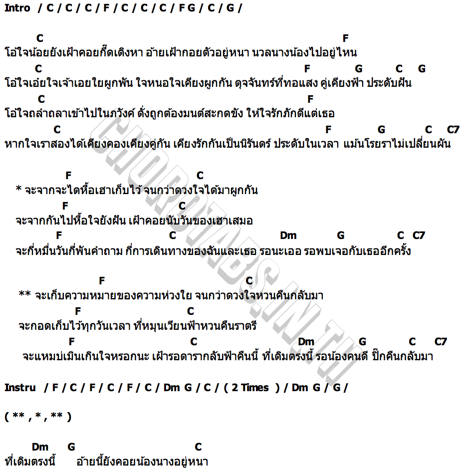 คอร์ด จากกันไปให้ใจยังฝัน จินต์จล
