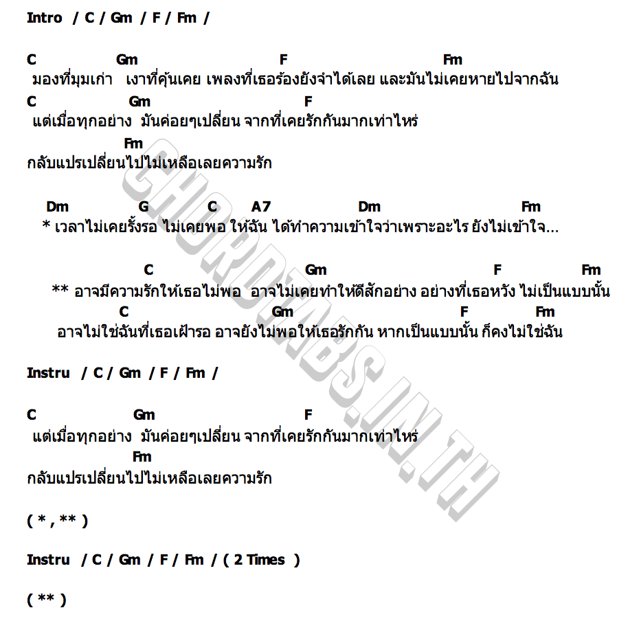 คอร์ด ไม่ใช่ฉัน (Maybe) Merry kisses