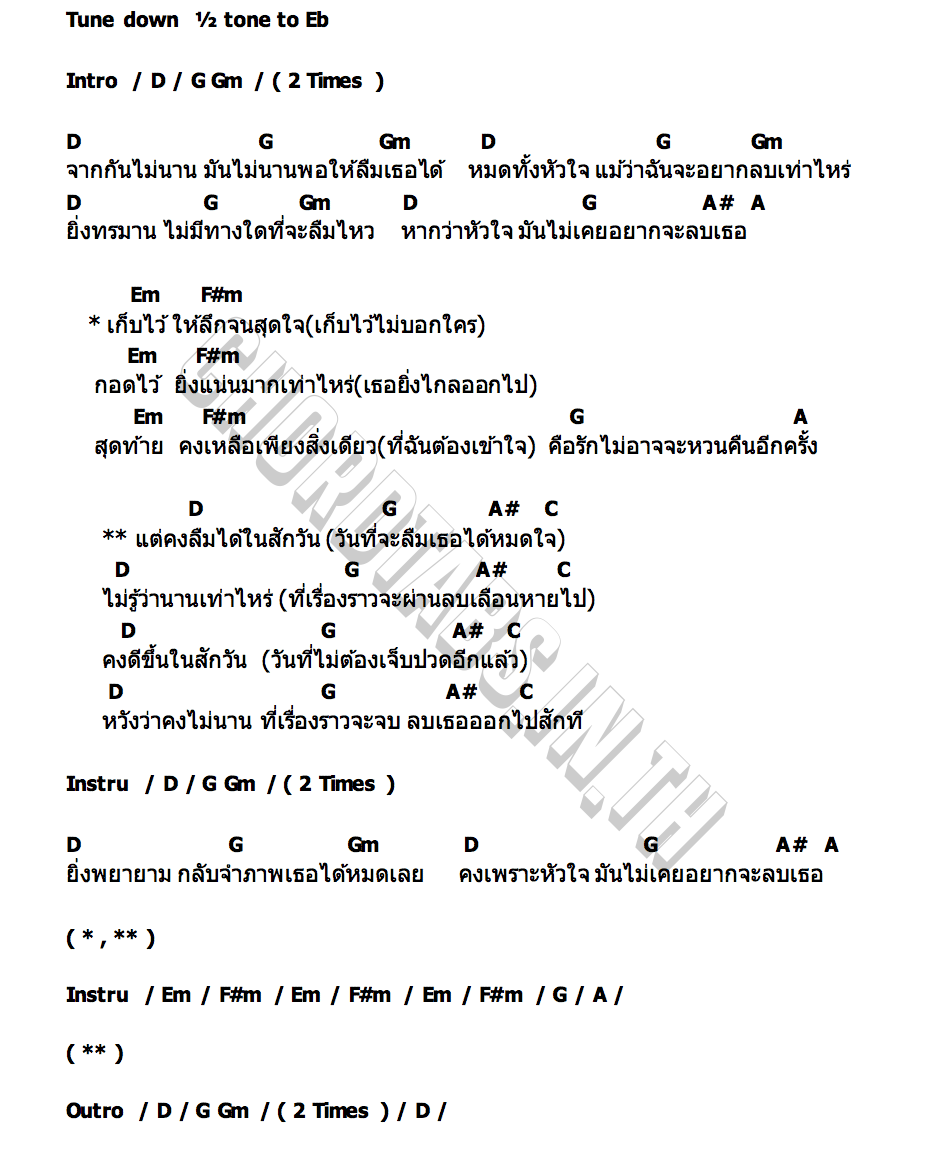 คอร์ด ลบ (Recent) Merry kisses