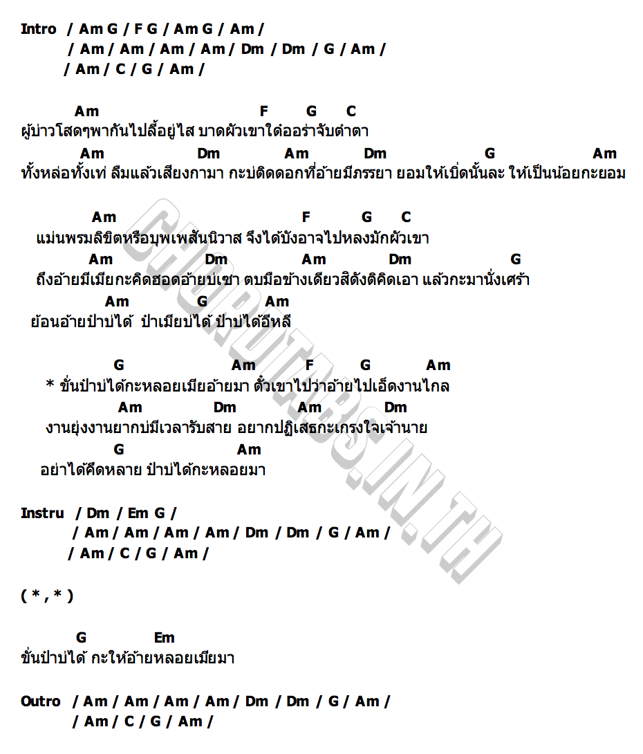 คอร์ด ป๋าบ่ได้กะหลอยมา จอย อทิตยา