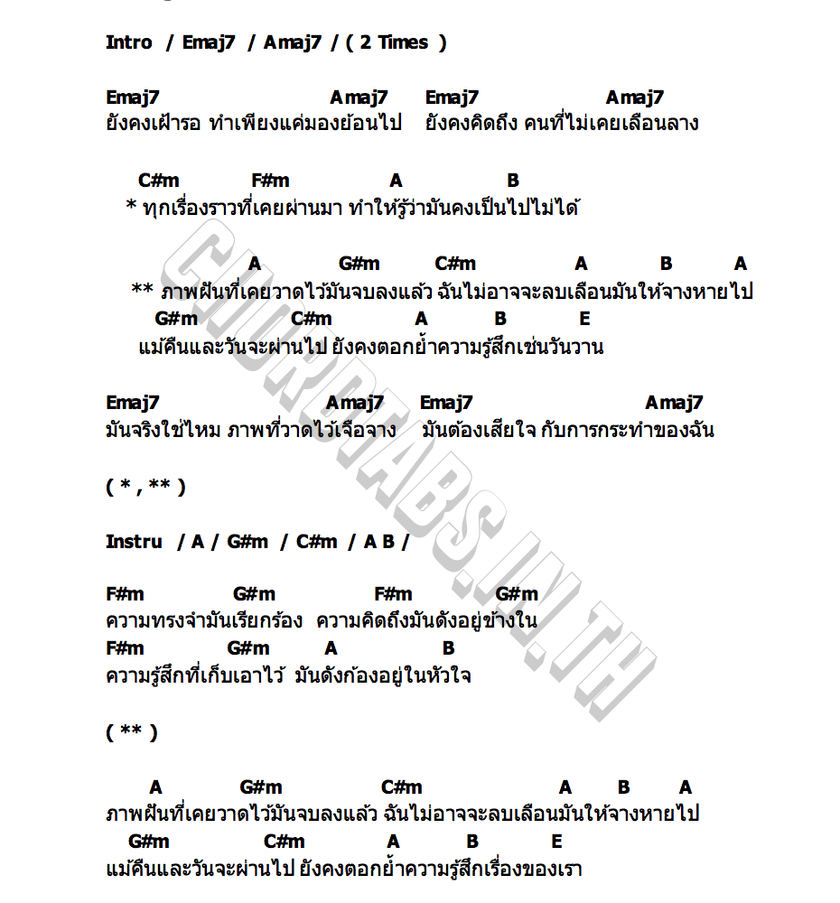 คอร์ด ภาพฝัน Aburigee