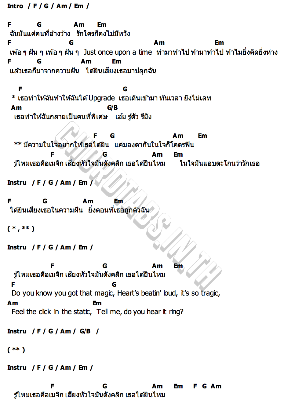 คอร์ด แอบตะโกน (Loudest Love) Tay Tawan  New Thitipoom