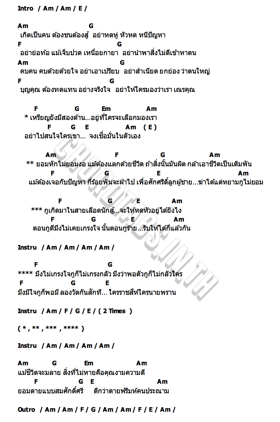 คอร์ด ยอมหักไม่ยอมงอ วงฟิวส์ X ไอซ์ บีแอล