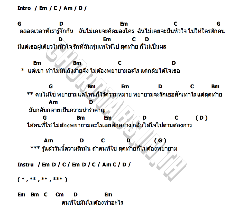 คอร์ด คนที่ใช่ไม่ต้องพยายาม แทน ศุภสัณห์ X นุน วงลิดี