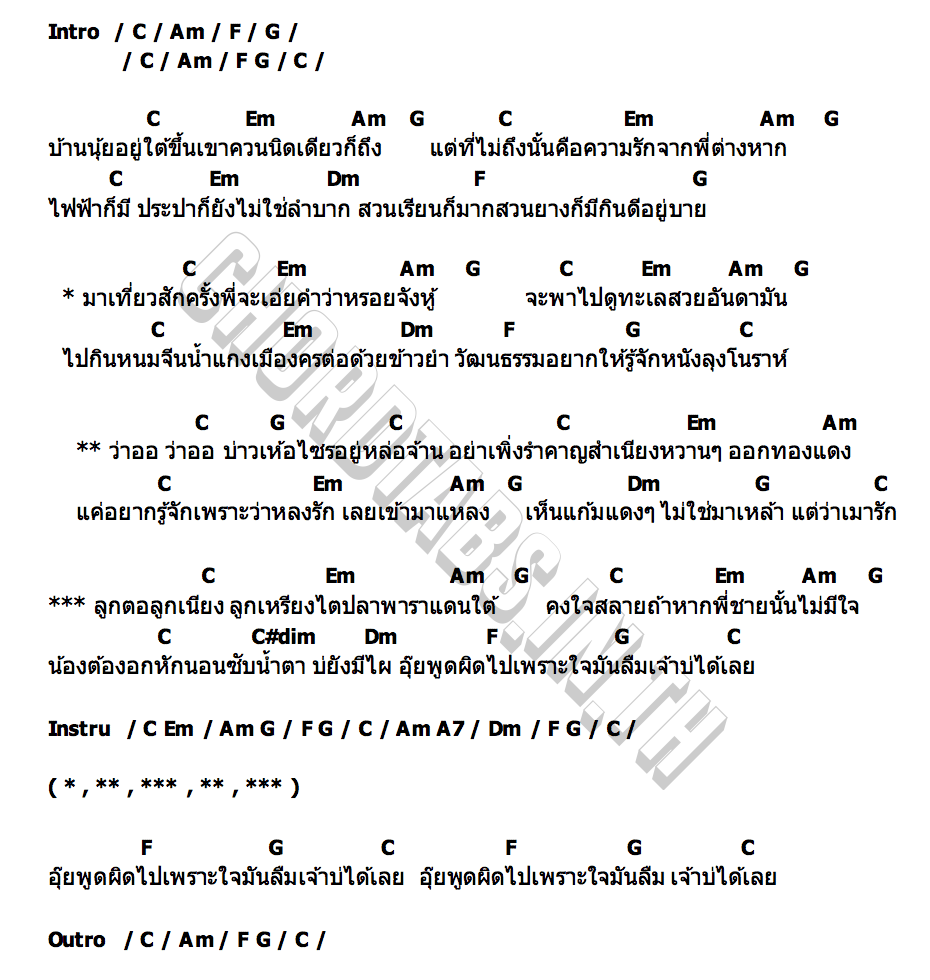 คอร์ด สาวใต้ ไข่มุก อรษา